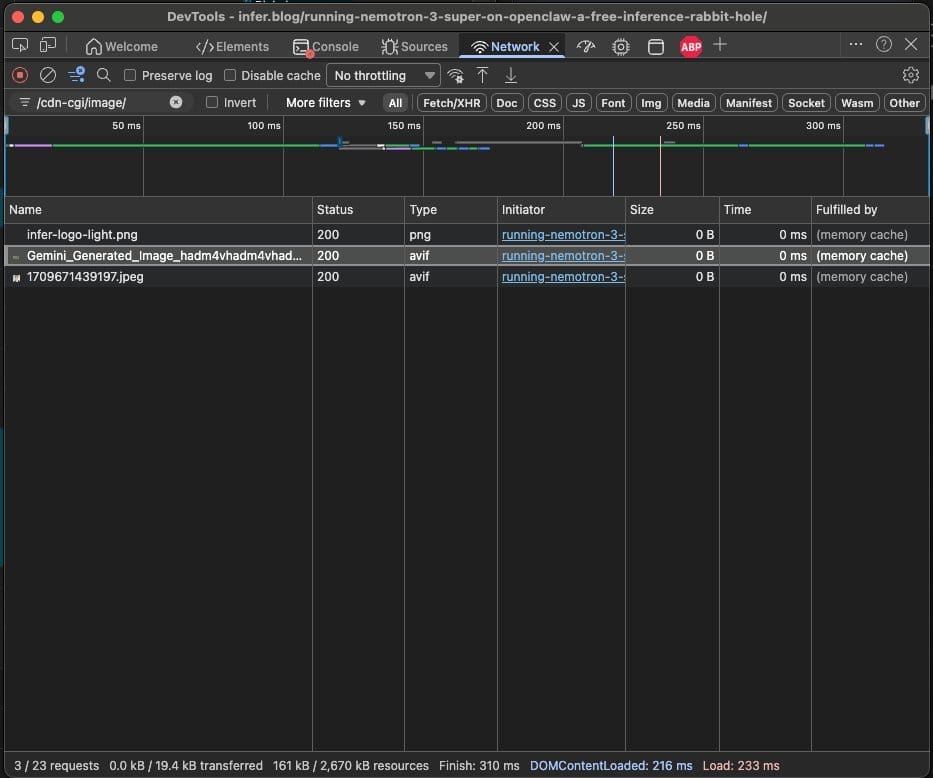 DevTools Network tab showing three images served as AVIF through Cloudflare's cdn-cgi image path
