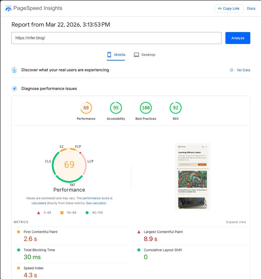 PageSpeed Insights mobile score of 69 for infer.blog before optimization